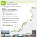 해파랑길 1코스 이미지