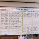 스마일모터스 이미지