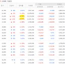 이음홀딩스 이미지