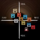 캘러스크린골프 | 익산 골프샵 캘러웨이 엘리트 드라이버 투어에이디 신형 리샤프팅 후기