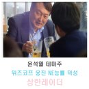 윤석열 관련주 테마주 위즈코프 웅진 NE능률 덕성