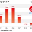 (주)메가엔터프라이즈 이미지