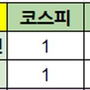 삼영플라스틱 이미지