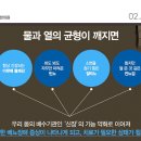 자임당 한의원