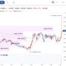 (주)종근당홀딩스 이미지