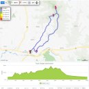 비학산 등산로 전경-④(비학산능선+장군봉능선+초리골계곡 구간, 비학산 등산안내도, 산행안내도 포함) 이미지