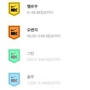 런 클럽 이미지