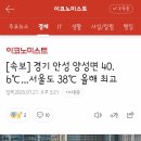 38℃ 이미지