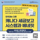 [KCWA] 워홀러를 위한 세미나 3 : 한국과는 다른 캐나다 세금보고 시스템과 베네핏 이미지