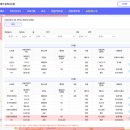 화성장가공인중개사사무소 이미지