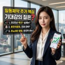 일동제약 주가 호재, 악재정리