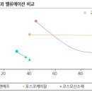 주식회사 에코마이닝