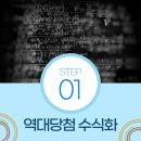 스마일로또 네이버블로그