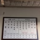 냉삼집사직점 네이버블로그