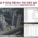 르씨엘호텔 이미지