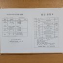 장례다이렉트 이미지