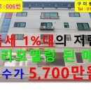 중리공인중개사사무소 이미지
