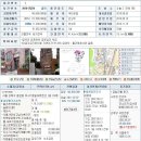 다세대 [2010-25224] 성북구 종암동 28-47 동일아트맨션 1층 103호 이미지