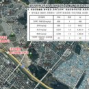 토양행정사무소 이미지