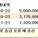 처제(10월미입금문제(임차인한혜경) 이미지