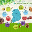 조합직판장