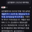 (주)삼진엘앤디 이미지