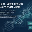 1년 만에 300% 오른 바이오텍, SLS - 임상 3상 앞둔 Sellas Life Sciences 투자 분석