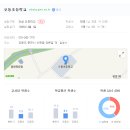 농업기술센터 2층화장실 이미지