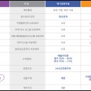 IGA편의점 이미지