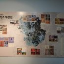 봉학교비(鳳鶴橋碑) 이미지