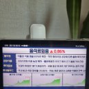 (주)삼양웰푸드