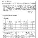 광장17호 이미지