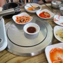 중골우 이미지