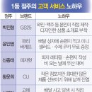 지에스25 로데오점 이미지