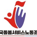 11월11일 전국노동자대회 이미지