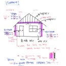 엠에스인테리어 이미지