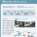 평화누리길 이미지