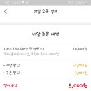 부라운