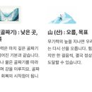한자로의 산책 | [지혜학교/한자탐험] 2차시 후기