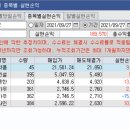 부광엔지니어링 이미지