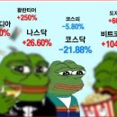 (주)케이넷