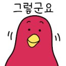 브랑키아