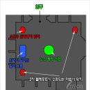 고려제일주유소 이미지