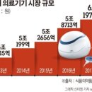 이유메디컬 이미지