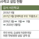 서울나래학교 이미지