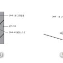 영신철물 - 관악구 난우길 32-1 | 영신철물
