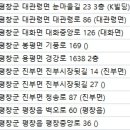 진부한의원 이미지