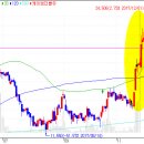 (주)모다바이오 이미지