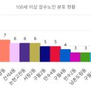 서창2동-8 이미지
