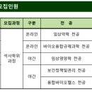 이화여자대학교 임상바이오헬스대학원 이미지